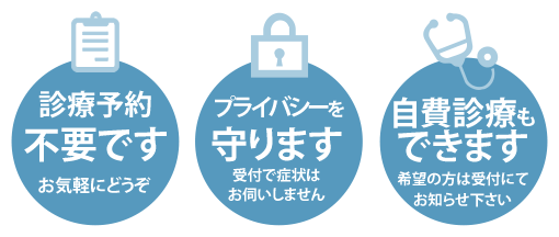 茶幡皮膚科・泌尿器科は予約不要、プライバシーを守り、自費診療可